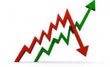 Market Declines